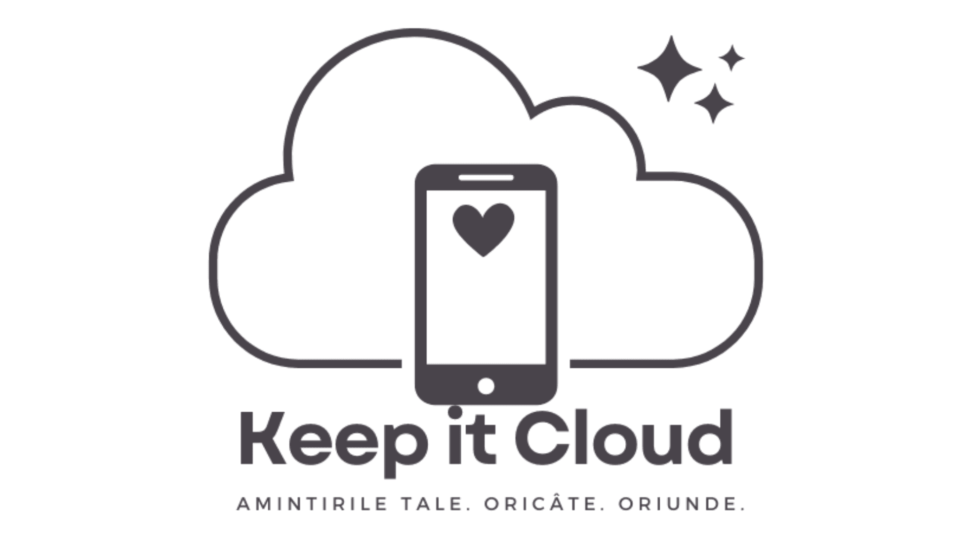 KeepitCloud - galerii digitale cu cod QR